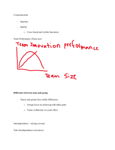 Team Dynamics & Leadership Study Notes
