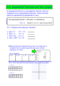 Exponential Functions and Graphs Worksheet