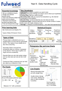 Year 8 Data Handling Cycle Worksheet