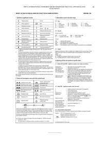 Aviation Weather Notations and Symbols Guide