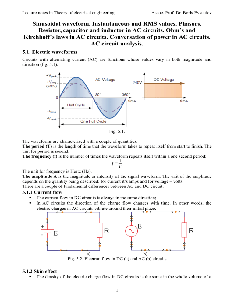 AC Circuit Analysis: Phasors, Impedance, Power