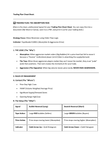 Trading Plan Cheat Sheet