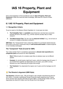 IAS 16 PPE Study Guide for SBR Exam