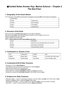 Marine Science Chapter 2: The Sea Floor Notes