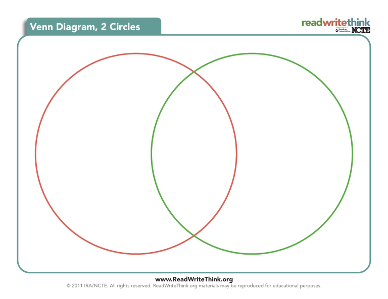 Venn Diagram 2 Circles Printable Worksheet