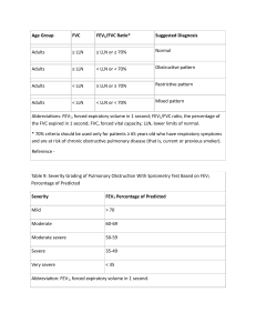 Spirometry Interpretation Guide