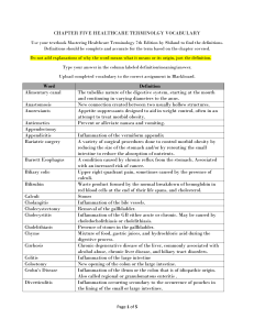 Healthcare Terminology Vocabulary Worksheet: Digestive System