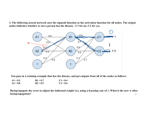 Problem z backpropagation w sieci neuronowej