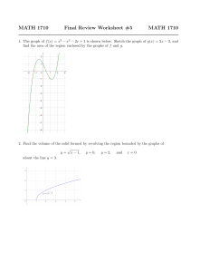MATH 1710 Calculus Final Review Worksheet