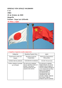 TP Geograf&iacute;a: Comparativa China y Jap&oacute;n