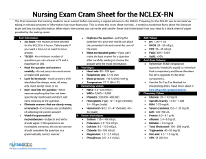 NCLEX-RN Exam Cram Sheet & Study Guide