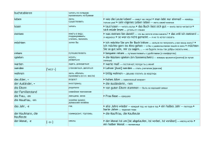 Немецко-русский словарь базовой лексики