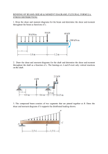 Beam Bending: Shear, Moment & Stress Analysis