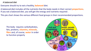 Guide to a Balanced Diet and Nutrients