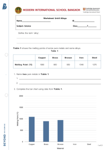 Alloys Unit 5 Science Worksheet