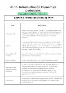 Introduction to Economics Key Terms Glossary