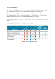 Cloud Security Shared Responsibility Model Guide