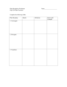 Plate Tectonics Boundaries Worksheet