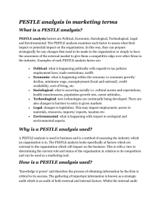 PESTLE Analysis Framework for Marketing Strategy