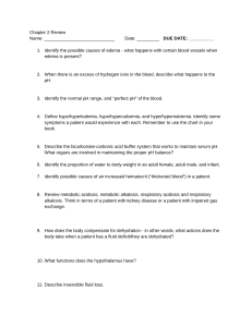 Fluid & Electrolyte Balance Study Guide