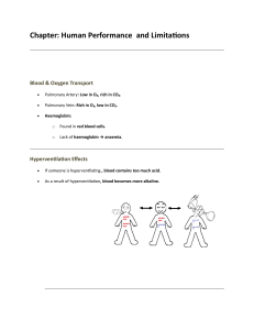 Aviation Theory Notes: Human Performance, Instruments, Weight & Balance
