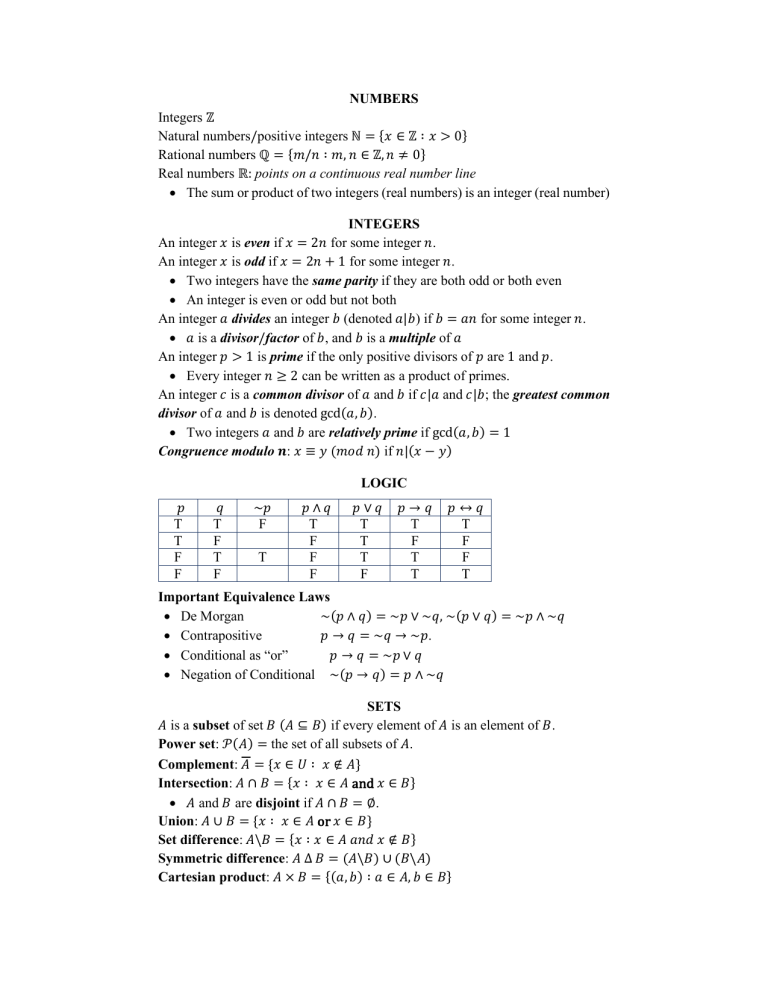 Discrete Math Reference Sheet