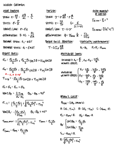 F&oacute;rmulas de Mec&aacute;nica de Materiales: Axial, Torsi&oacute;n, Esfuerzos Plano