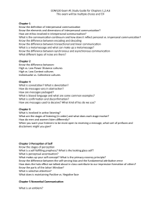 COM120 Interpersonal Communication Study Guide