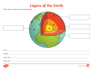 Layers of the Earth Worksheet