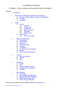 Engineering Materials Classification and Structure Tutorial