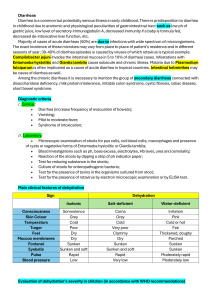 Guide to Pediatric Diarrhea: Diagnosis & Treatment