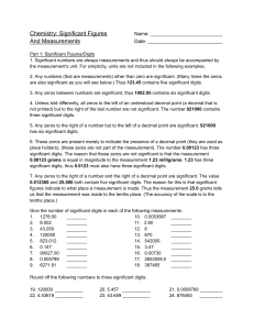Chemistry Worksheet: Significant Figures & Measurements