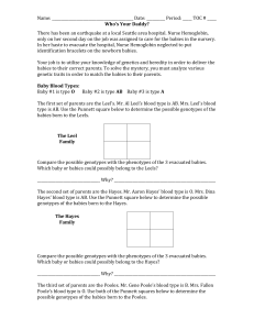 Genetics Blood Type Punnett Squares Worksheet