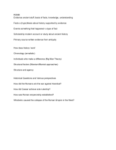 Intro to Roman History Study Guide