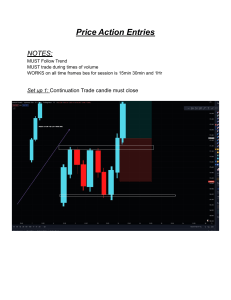 Price Action Trading Strategy Guide