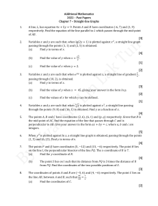 Additional Mathematics 2022 Past Papers