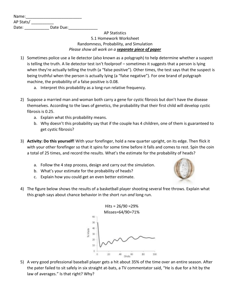 AP Statistics 5.1 Homework: Randomness, Probability, and Simulation
