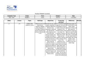 Grade 6 Science Lesson Plan PDF