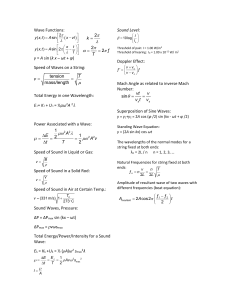 F&oacute;rmulas de F&iacute;sica de Ondas y Sonido