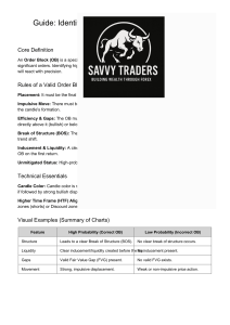 Guide to Identifying High-Probability Order Blocks