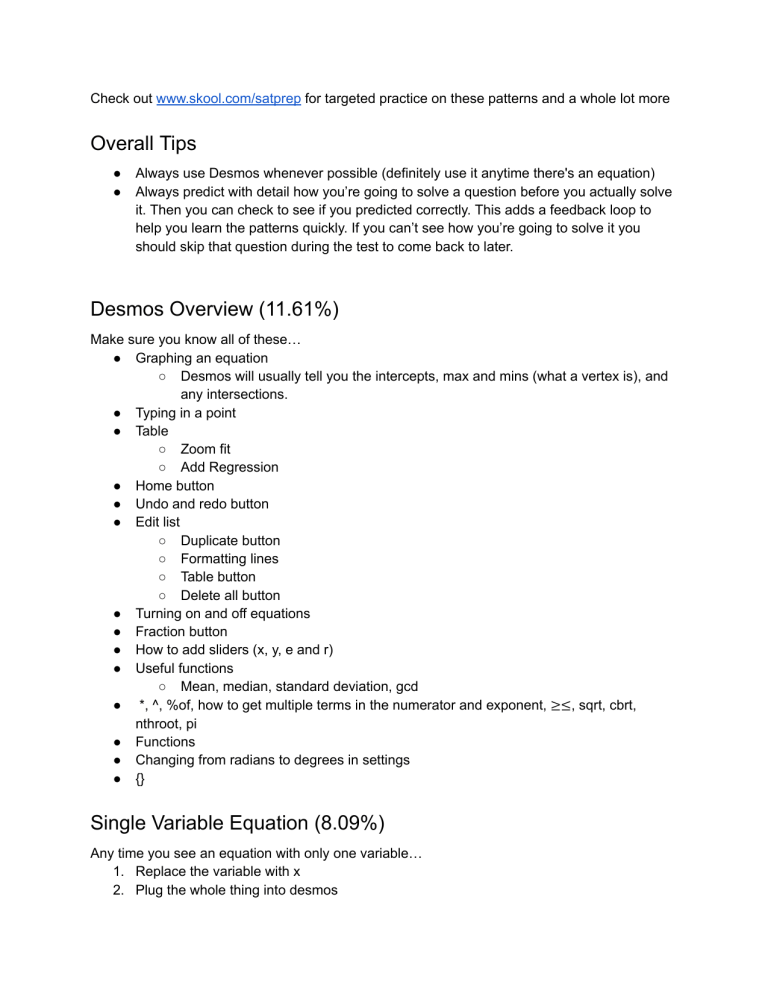 Demos Sat Math Desmos for SAT Math: A Study Guide