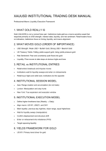 Smart Money Concept Simplified: Trading Models