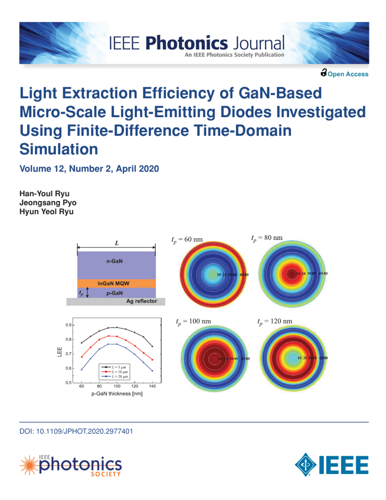 GaN Micro-LED Light Extraction Efficiency