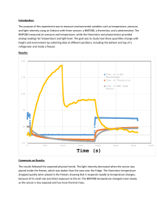 Arduino Environmental Sensor Lab Report