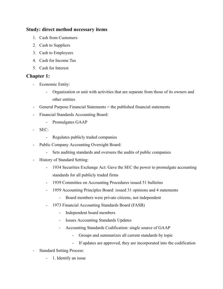 Financial Accounting Study Guide