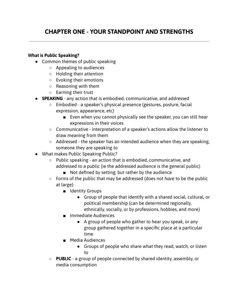 Chapter One: Public Speaking Fundamentals