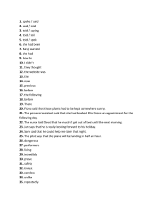 English Grammar Worksheet on Reported Speech