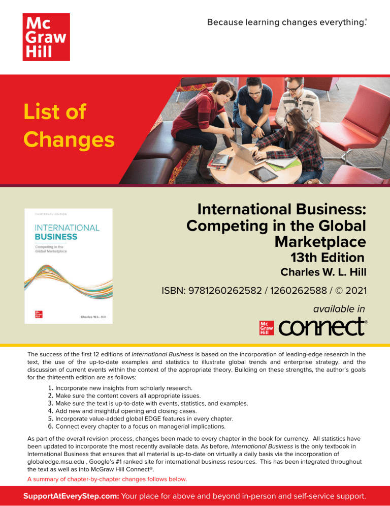 International Business Hill 13th Ed