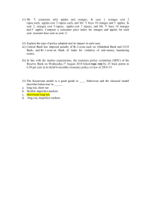 Economics Exam on CPI and Monetary Policy
