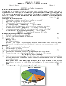 10th Class English Test Paper PDF